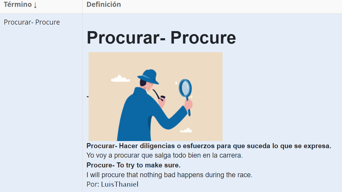 Act. de Horas Comunitarias Virtuales